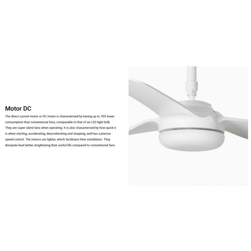 Ventilator de tavan cu telecomanda PUNT M alb