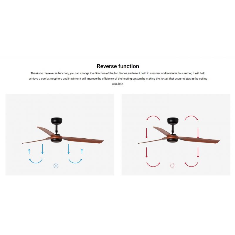 Ventilator de tavan cu telecomanda PUNT M negru/nuc